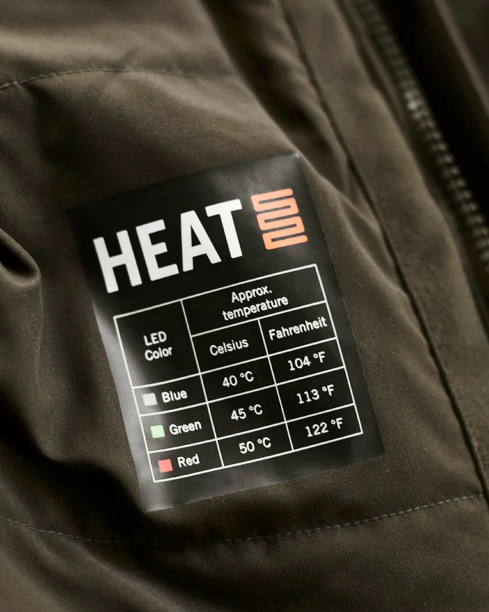 Deerhunter Heat Game Jacket - Image 5