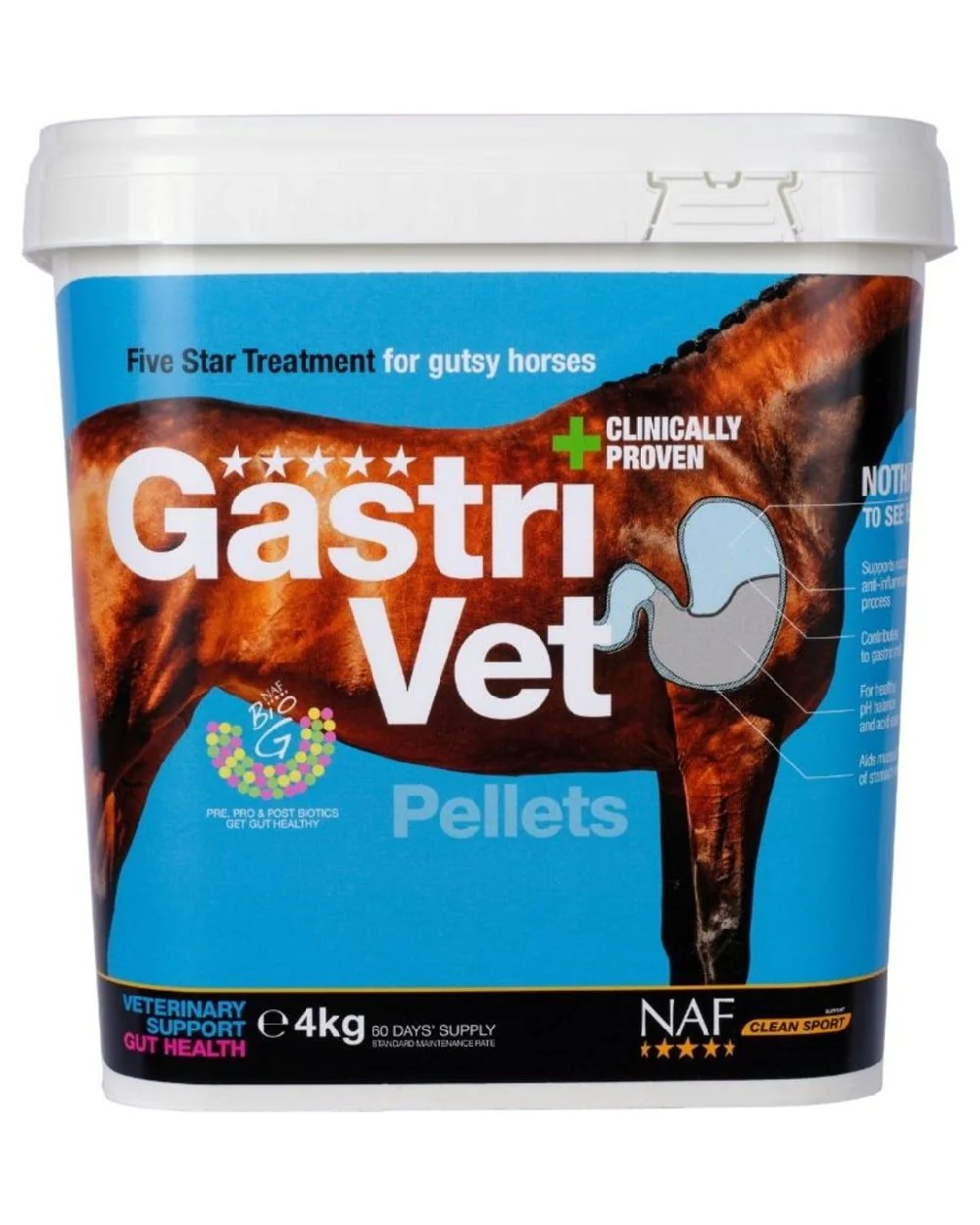 NAF Gastrivet Pellets - Image 2