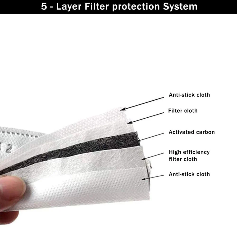 Reusable Face Mask - Image 15