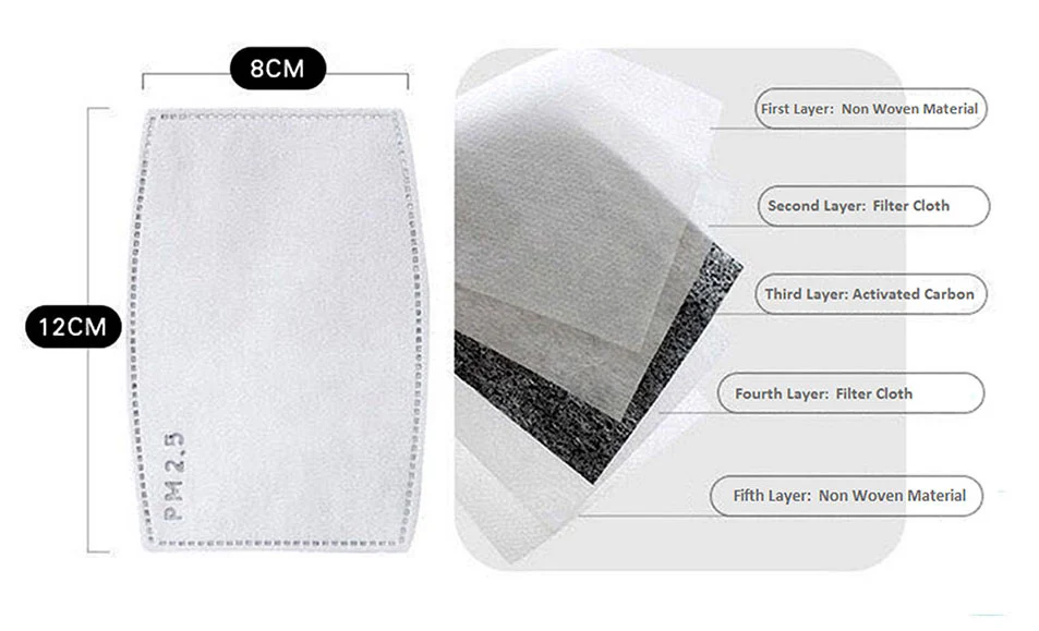 Reusable Face Mask - Image 16